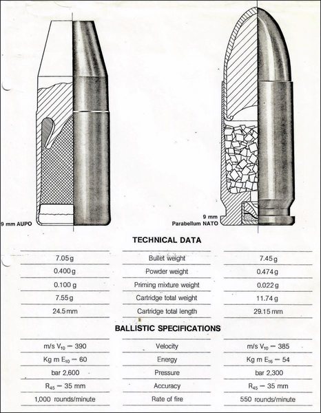 9mm-BENELLI-AUPO-image1