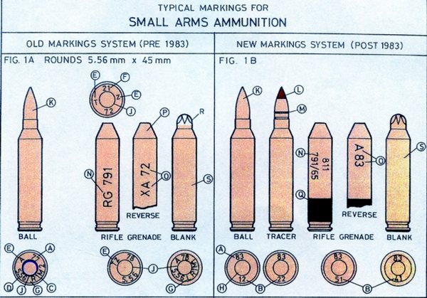 PAM20-5.56-1A