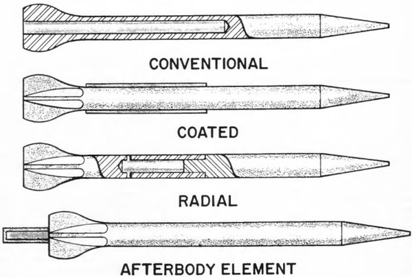FLECHETTE