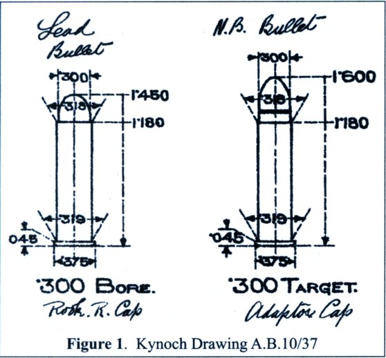 Headstamp of 300 ROOK TARGET