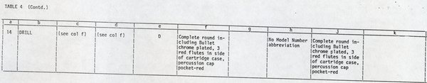 TABLE4-c