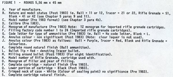 PAM20-5.56-1B
