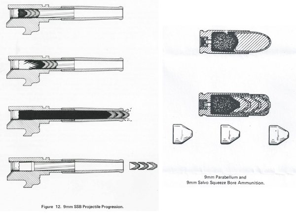 9mm-SSB-PIC1