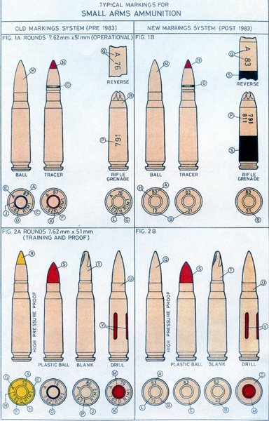 POST83-Markings1