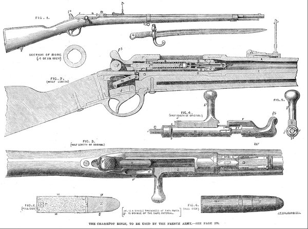 11mm-CHASSEPOT-FULL-a