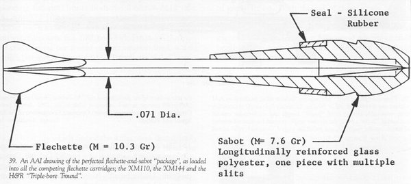 FLECHETTE-2