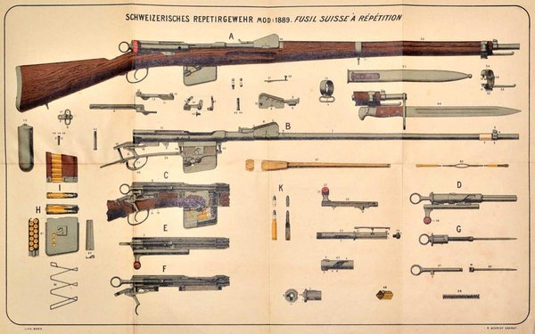 Swiss-Rubin-M89-b
