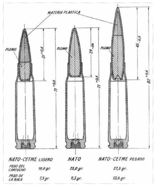 7.62-X-51-CETME-pic1