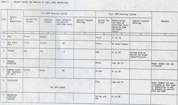 TABLE4-a